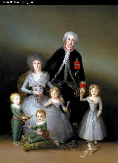 Francisco de Goya The Family of the Duke of Osuna